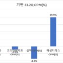 해성전자 이미지