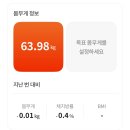 이오의원