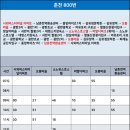 신북읍행복센터 이미지