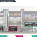 렌즈미 글라스미 안경 이미지