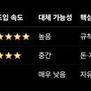 AI가 판사를 대체하는 시기는 언제쯤? 이미지
