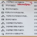 SK대성충전소 이미지