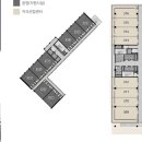 더리브디하우트 이미지