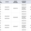 미래숲엔지니어링 이미지