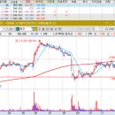 (주)태영소프트 이미지