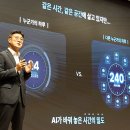 포럼컴퍼니주