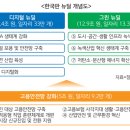 에이텍플러스 이미지