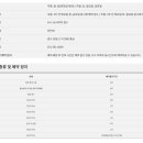 아난티클럽서울(주) 이미지