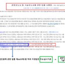 상생경영지도사무소 이미지