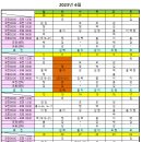 온누리아동병원 이미지