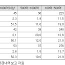 ㈜신화어드밴스 이미지
