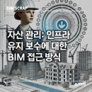 체인지건축사사무소 이미지