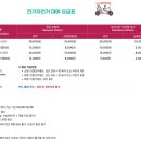 백천자전거길R | 25년 포천 한탄강가을가든페스타 후기 영상