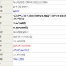 자성로133번길 이미지