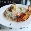 관철동 맛집 르브와 종로점 위치.가격.시간.후기