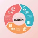 지노카서비스