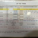 삼부그린스포츠센터 이미지