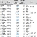 에이치알 트레이딩