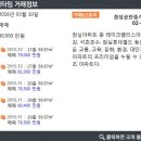 감지공인중개사사무소 이미지