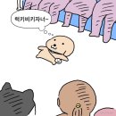 [공지] 6월 첫째 주 일상, 주3일제 도입이 시급합니다
