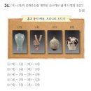 177 | 조선후기 백자항아리 - 백자 철화포도원숭이문 항아리 [白磁鐵畵葡萄猿文壺]