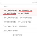 은아1단지 이미지