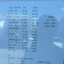 개인택시 복지정비센터 이미지