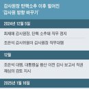 감사위원회건물 이미지