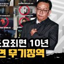 판이 커졌다 폭도들 소요죄면 10년 내란죄면 무기징역 이미지