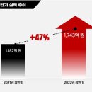 에이피알 이미지