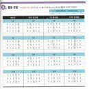 메디캠프 이미지