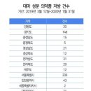 승인약국 이미지