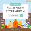 심곡동종합사회복지관 부천시 다사랑 푸드마켓 | 부천시다사랑푸드마켓, 부천시푸드뱅크 기부 물품 전달 과정을 소개합니다!