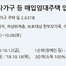 동서촌로153번길 이미지