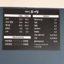 다시, 봄 네일