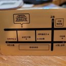 하늘반점 이미지