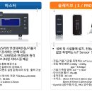 지진가속도계측기 이미지