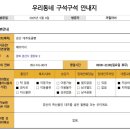 경산대추옹골빵 이미지