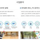 주식회사 이지케이 - 용인시 기흥구 | 주식회사 이지케이