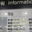 베니히룸
