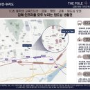 웰리츠