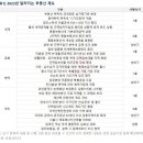 아토택스컨설팅 이미지