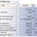 재원중기