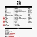 하코스시 - 화성시 동탄순환대로 127-27 | 하코스시