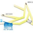 중2동-40 이미지