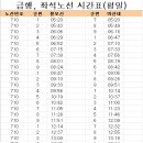 회성동119 이미지