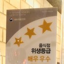 우아우아 네이버블로그