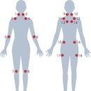경희유엔한의원 이미지