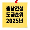 디에스종합건설(주) 이미지