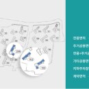 래미안 포레스티지 이미지